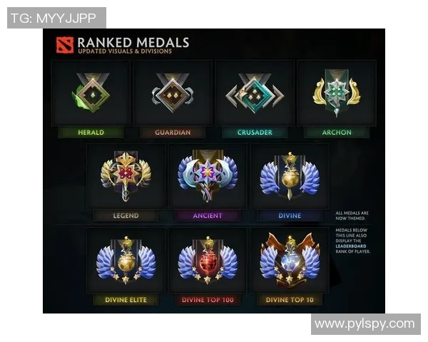 DOTA2灵活性排行榜揭晓WE战队荣登榜首引发热议 DOTA2灵活性排行榜揭晓WE战队荣登榜首引发热议