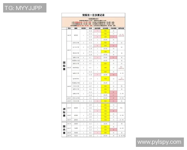 权威发布极限运动比赛实力与经验综合评估榜单揭晓